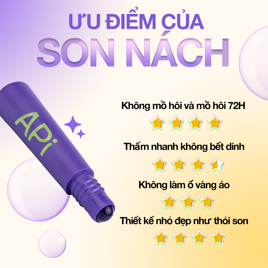Bộ Sản Phẩm Chăm Sóc Cơ Thể 2